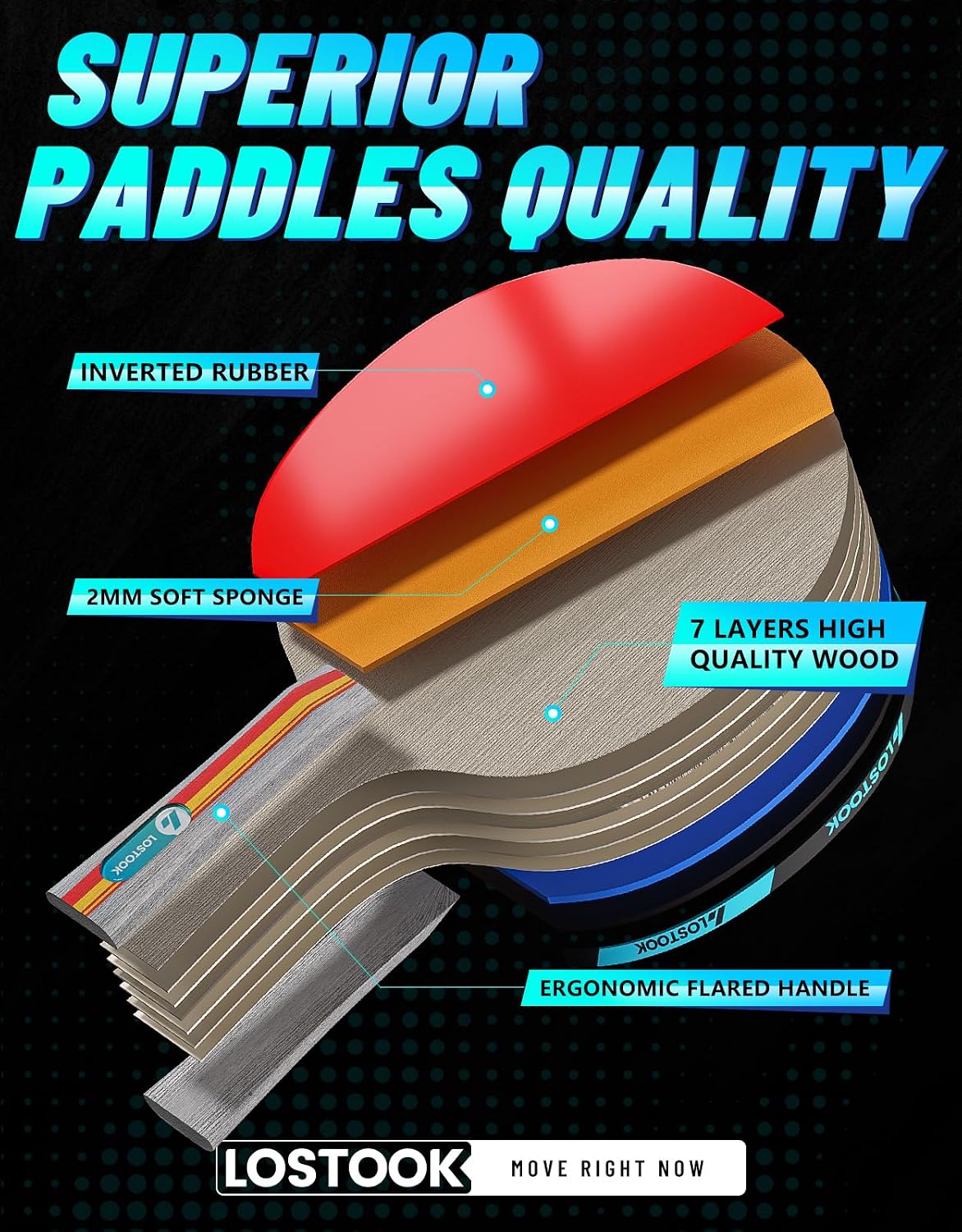 مجموعة تنس الطاولة الاحترافية: - مراجعة Table Tennis Reference وسعره